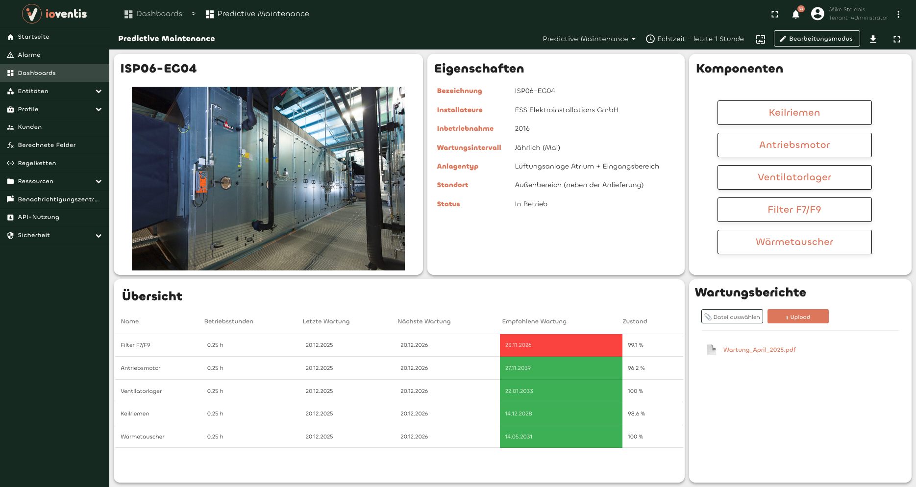 Predictive-Maintenance-Dashboard mit Komponentenübersicht und Zustandsbewertung